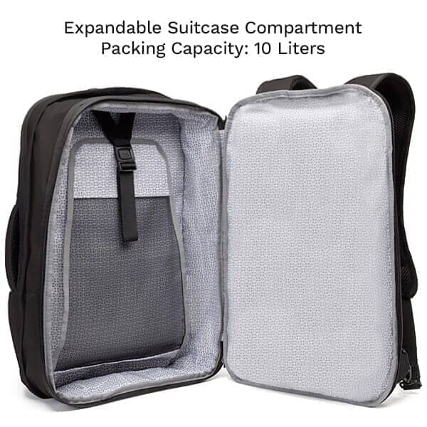 Around Town Set Backpack Knack