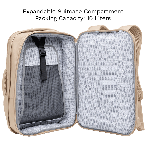 2Small.Khaki.Suitcase 