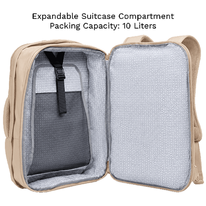 2Small.Khaki.Suitcase 