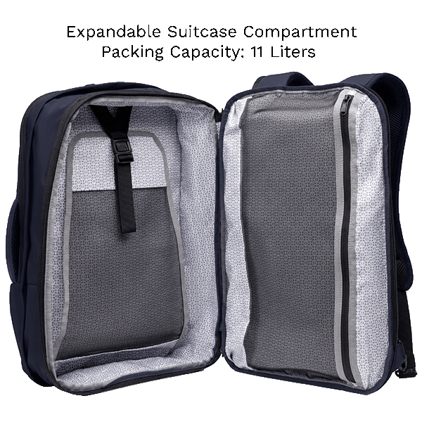 S2MediumNavy-InteriorSuitcase 