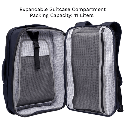 S2MediumNavy-InteriorSuitcase 