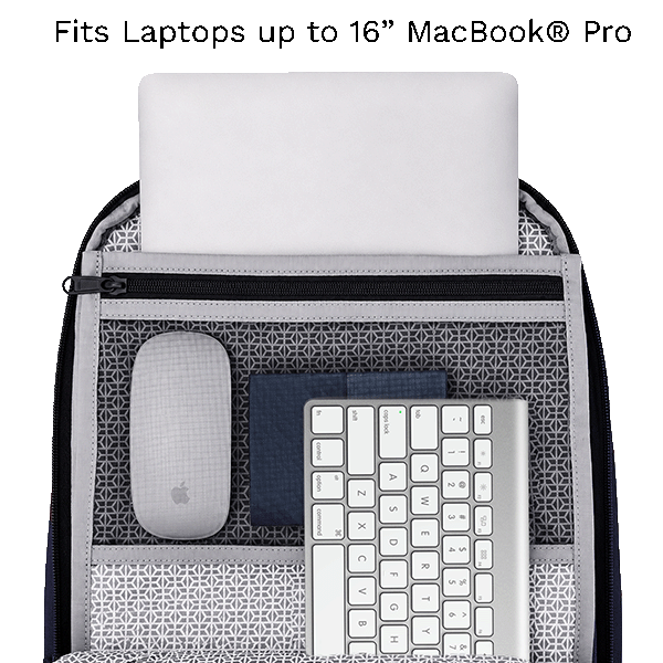 S2Small.Navy-InteriorPocket 