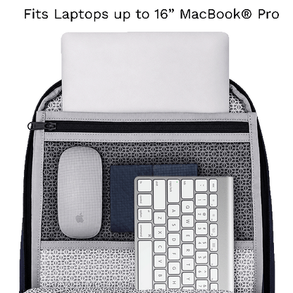 S2Small.Navy-InteriorPocket 