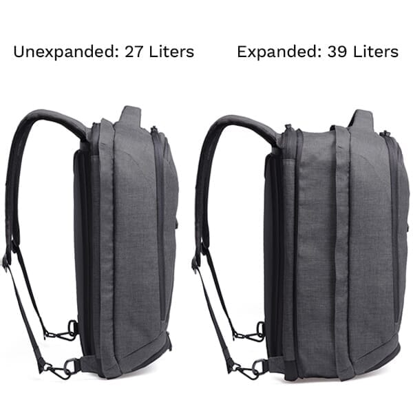 The Comprehensive Guide to Backpack Sizes and Liters – Knack